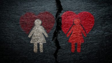 Separate Support vs Divorce