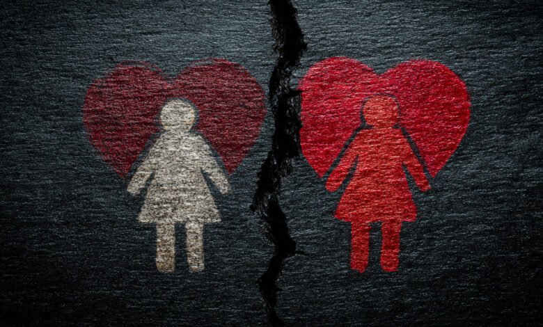 Separate Support vs Divorce